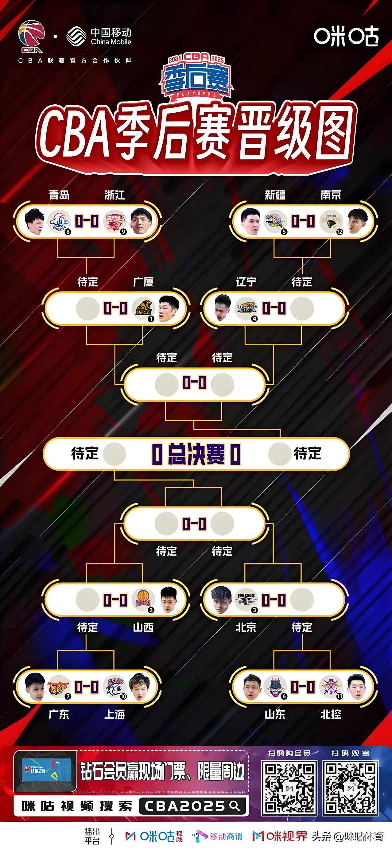 PG电子-赛地聚焦——CBA季后赛冲刺阶段热度飙升，埃因霍温远射贴柱，态度坚定，团队化学反应显著的简单介绍