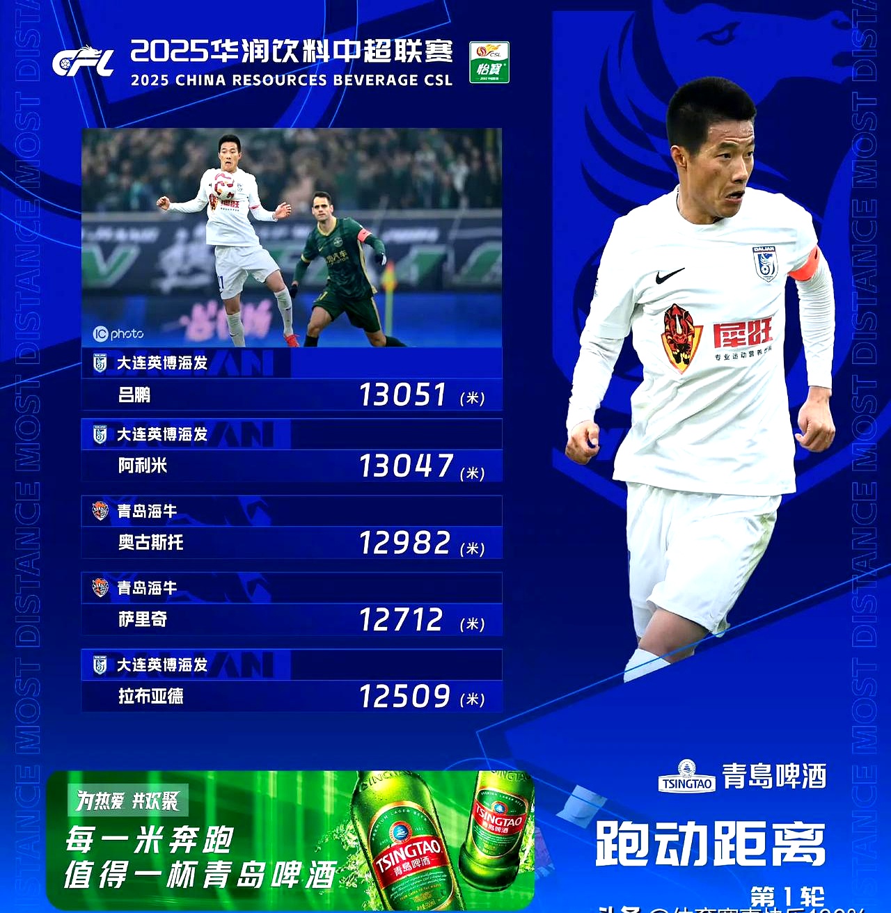 PG电子-包含赛地聚焦——足总杯集结日热度飙升，门兴格拉德巴赫官宣签约，目标明确，赛程密集仍需轮换的词条